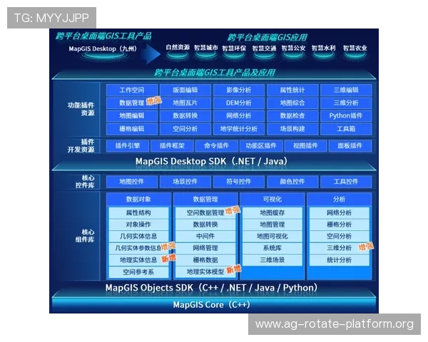 选择亚博ag服务好的理由：优质客户体验与多样化玩法解析