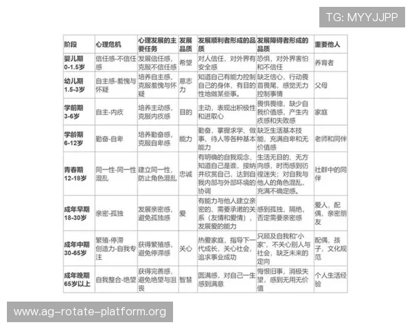 阴彩投注的心理学分析：玩家心理与行为模式研究